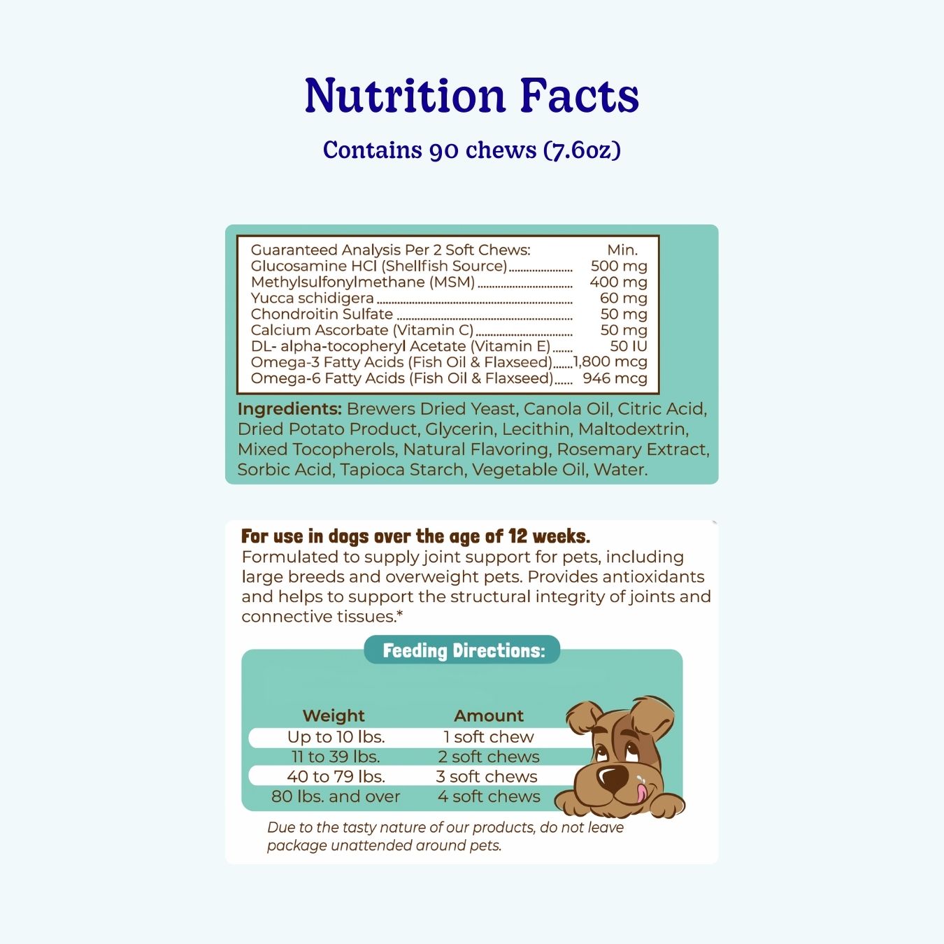 Pet supplement nutrition facts and feeding directions for chews, including ingredients and dosage based on weight.