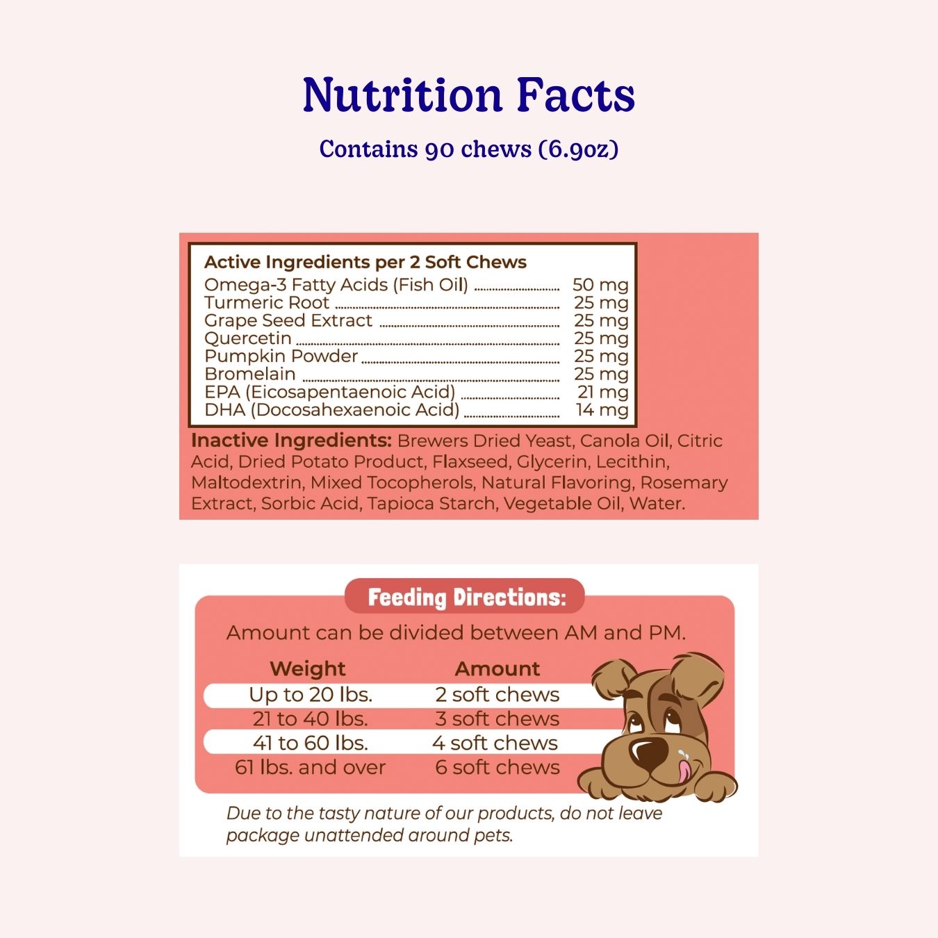Pet supplement nutrition facts and feeding directions for chews, including ingredients and dosage based on weight.