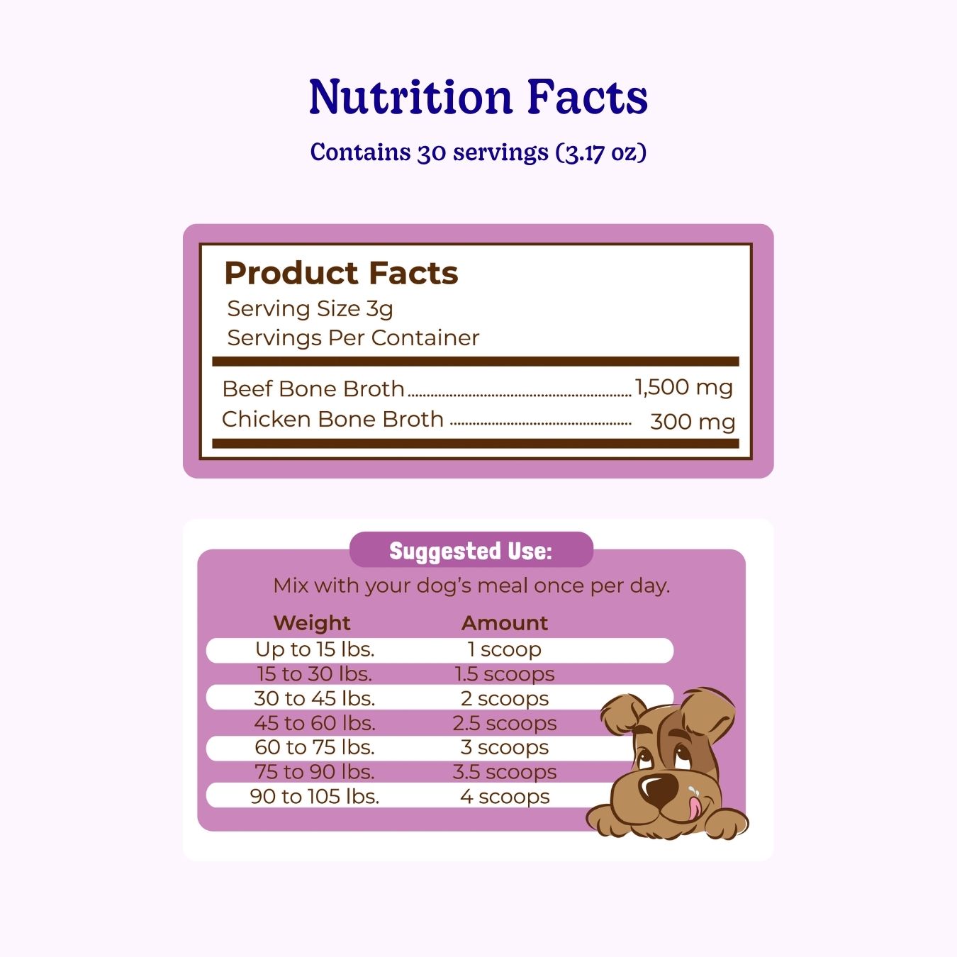 Pet supplement nutrition facts and feeding directions for chews, including ingredients and dosage based on weight.