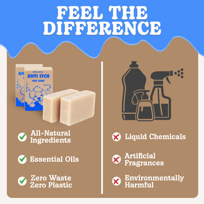 Anti-Itch Dog Soap Bars (2 Pack) – All-Natural Shampoo with Tea Tree, Lavender & Eucalyptus Oils – 100g each/3.5oz
